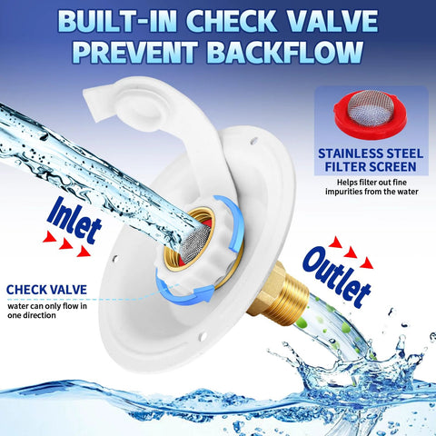 RV water inlet with built-in check valve, white plastic flange, brass 3/4 NH to 1/2 NPT adapter, stainless filter screen.