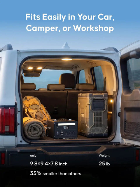 Rugged Portable Power Station Delivering A Solid 1000W Output Loaded With 1008Wh LiFePO4 Cells and a quick 140W USB C port in a vehicle trunk.