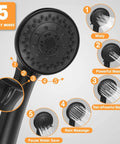 Matte Black High Flow Stainless Steel Shower System with 8 Inch Rainfall Showerhead and 5 Setting Handheld Spray Modes