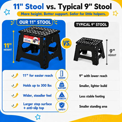 Comparison of 11" Folding Step Stool vs 9" Stool highlighting height, stability, and support features.