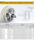Pro Grade Magnetic Powder Brake Tension Controller Kit For Textile Machines Magnetic Particle Brake DC 24V 6Nm To 400Nm Torque Range