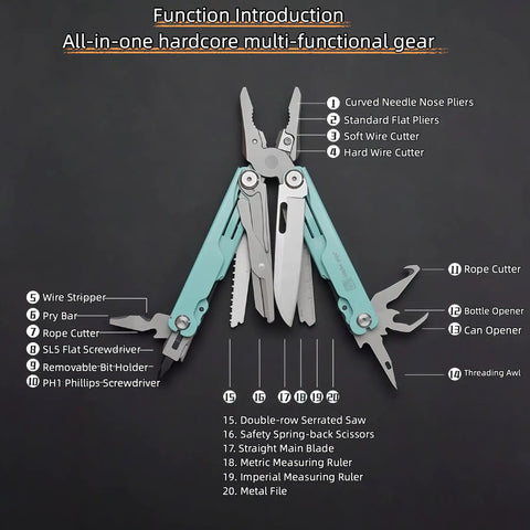 20 In 1 EDC Multi Tool Pliers With Spring Loaded Pliers Head Detachable Screwdriver Bits Safety Spring Back Scissors Blue