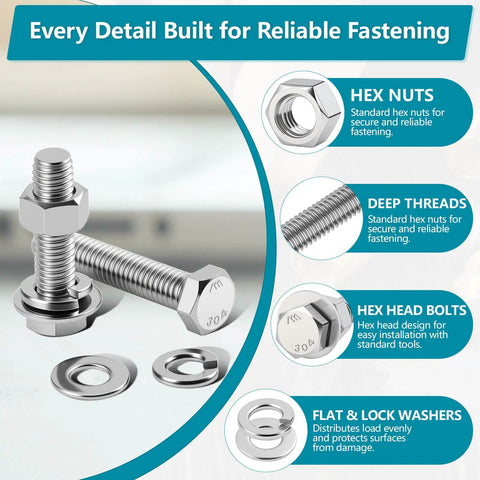 324 Piece SAE Bolt And Nut Kit With Stainless Steel 304 Washers Case, featuring hex nuts and threaded screws
