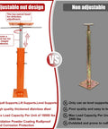 Adjustable nut design vs non-adjustable house floor jacks comparison, highlighting sturdy steel, size, and uses.
