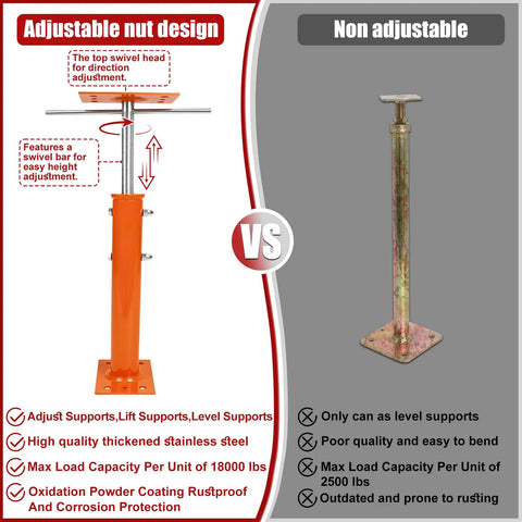 Adjustable nut design vs non-adjustable house floor jacks comparison, highlighting sturdy steel, size, and uses.