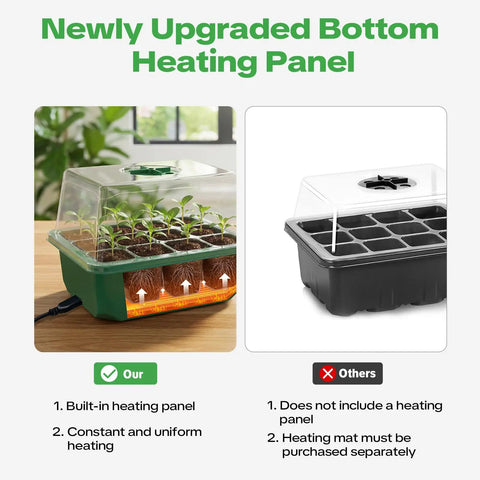 4 Pack Seed Starter Tray With Self Heating And Humidity Control Domes showing built-in heating panel comparision