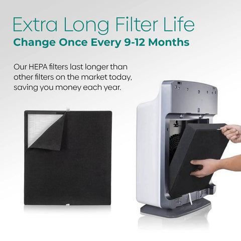 Replacement True HEPA Air Filter For BreatheSmart Classic being installed in an air purifier.