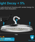 200W LED High Bay Light for Shops and Barns, 5000K Daylight, 30,000 Lumens, ETL Listed, side view showing hook and cable