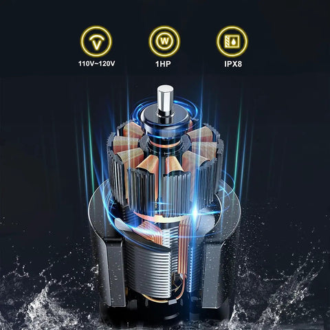 Detailed view of Rock Solid Heavy Duty Workhorse 1HP Submersible Sump Pump motor showcasing its components and water resistance features.