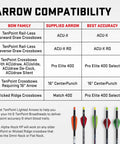 Arrow compatibility chart and arrows for Pack Of Six 20 Inch Carbon Crossbow Arrows 400 Grains 0.004 Inch Straightness With Alpha Nock HP