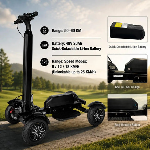 Foldable Electric Golf Push Cart With Cushioned Seat And Sturdy Umbrella Pole showing dashboard with battery and range mode specifications.