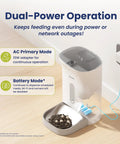 Super Slick Automatic Smart Pet Feeder With Crisp 2K Hd Camera And Nifty Smartphone App And 19 Cup Dry Kibble Dispenser For Cats And Dogs Keeping Them Fed On Autopilot With Voice Messages And Stress Free Scheduling with dual-power operation modes.