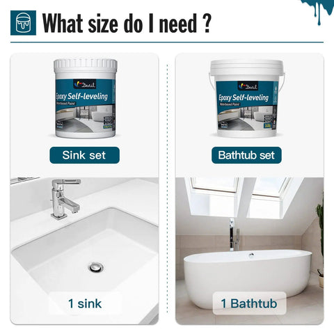 Epoxy self-leveling kits for sink and bathtub with image showing size options for 2K Epoxy Bath Tub Paint And Sink Refinishing Kit With Twenty Times Thicker Formula, High Gloss White Finish, Durable And Easy To Apply, For Bathroom, Kitchen, Countertops And Sink Restoration.