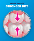 Image illustrating secure denture for stronger bite with Complete Original Denture Adhesive Cream For All Day Hold And Comfort, 2.4 Oz, 3 Pack.