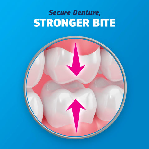 Image illustrating secure denture for stronger bite with Complete Original Denture Adhesive Cream For All Day Hold And Comfort, 2.4 Oz, 3 Pack.
