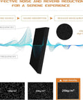 Badass Acoustic Foam Wall Panels Sound Absorbing Wedge Cut showcasing high-density 25kg/m3 foam for noise reduction.