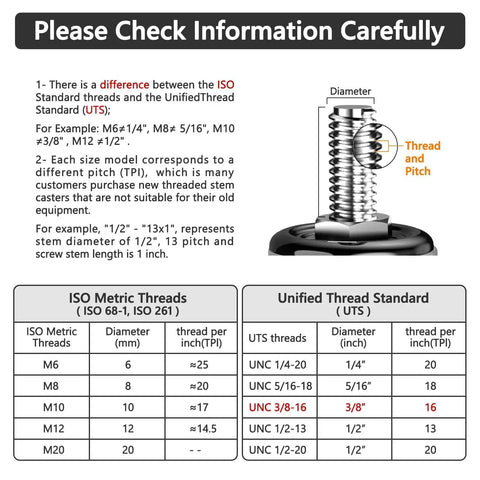 Comparison chart for ISO metric threads vs. Unified Thread Standard, featuring Beefy 2 Inch Locking Swivel Casters' 3/8-16 stem.