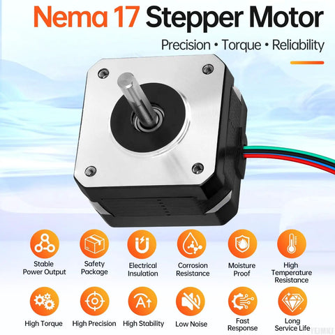 Close-up of a Nema 17 stepper motor with shaft and cables, showing precision and reliability icons.