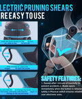 Instructional graphic showing features of Cordless Electric Pruning Shears Featuring A Badass Brushless Motor for ease of use and safety.