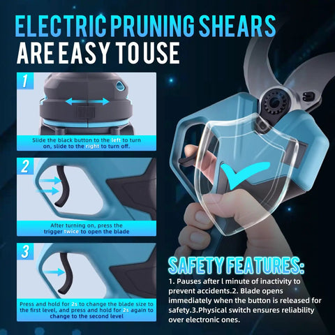 Instructional graphic showing features of Cordless Electric Pruning Shears Featuring A Badass Brushless Motor for ease of use and safety.