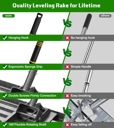 Heavy Duty Lawn Leveling Rake With 30x10 Plate And 6 Ft 2 In Adjustable Stainless Steel Handle features compared