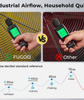 Noise comparison of Outdoor Oscillating Wall Mount Fan With Remote, 24 Inch, 6000 CFM against another fan using decibel meter.