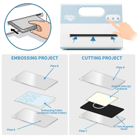 Electric Automatic A4 Die Cutting And Embossing Machine With Complete Accessory Kit showing setup for embossing and cutting projects.