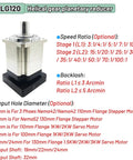 Rock Solid Helical Planetary Gearbox Delivers Real Muscle And Smooth Power Transfer For Nema42 Nema52 Stepper Motors With A Rugged Yellow Housing And Pro Grade 35 To 1 Ratio, showcasing speed ratios and input options.