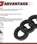 High pressure rotary shaft oil seals for automotive and marine applications, shown with material and fit advantages in bold text.