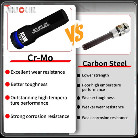 17mm Hex Impact Socket for Half Inch Drive Tough CrMo Steel Lengthened Hex Bit Adapter vs Carbon Steel Comparison