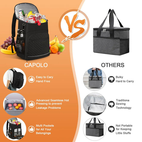 Comparison of Insulated Leakproof Cooler Backpack With Waterproof Oxford Fabric Large Capacity Holds 30 Cans Lightweight Travel Camping Beach Ice Chest For Men And Women Black Includes Beer Opener And Reusable Trash Bag vs traditional cooler bag.