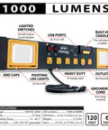 Heavy Duty Commercial Grade Power Station With Six Outlets And Two USB Ports Built In Cradle And Pivoting 1000 Lumen LED Lights