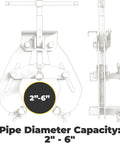 Pipe Alignment Clamp 2 To 6 Inch Capacity With Quick Acting Lever, Wide Grip Plates, Stainless Steel Contact Screws, side and front view