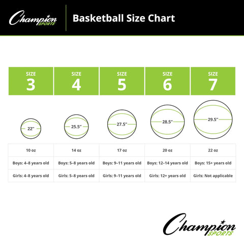 Basketball size chart showing sizes 3 to 7, relevant to Size 5 Pink Rubber Junior Basketball For Indoor Outdoor Play.