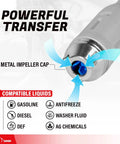 Heavy Duty Fuel Transfer Pump With Slick Quick Flow Control Nozzle And 10 FT Vinyl Discharge Hose showing metal impeller cap and fluid compatibility.