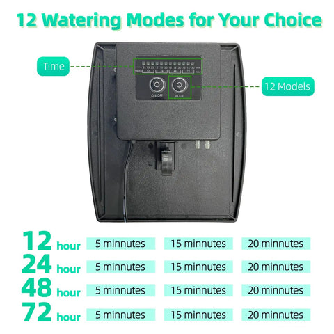Sun Powered Drip Irrigation System For Outdoor Gardens And Potted Plants Auto Water 20 To 30 Pots With 12 Timing Modes display
