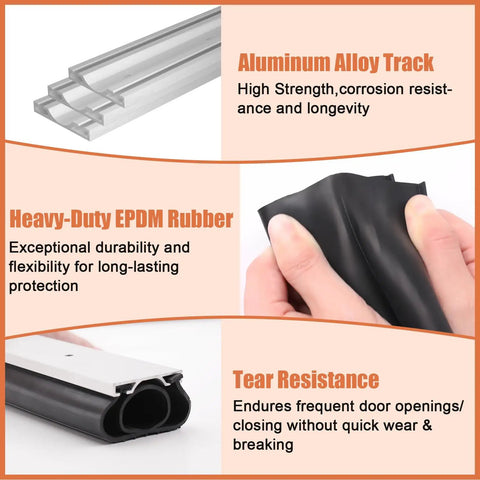 Close-up of Heavy Duty Garage Door Bottom Seal Kit with 16.5Ft EPDM Rubber demonstrating aluminum track and tear resistance features.