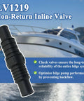 Three Pack Non Return Inline Valve For Water Lines Fits Three Quarter Inch And One Inch Diameter One Way Check Valve To Stop Backflow And Keep Your Pump Prime Black with a boat in the background.
