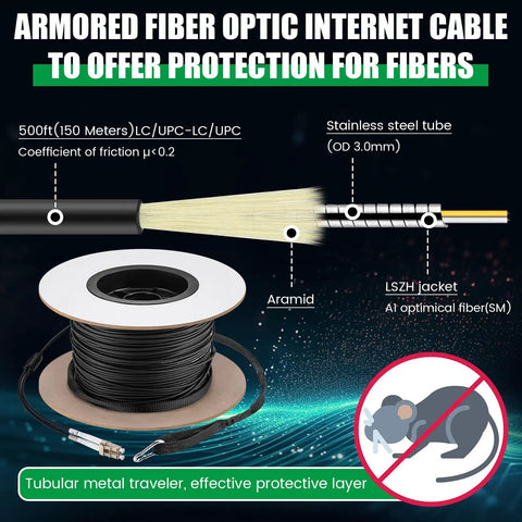500 Ft Om3 Duplex Lc To Lc Multimode Fiber Patch Cord 10Gbps Lan Network Cable shown with steel tubing and protective aramid layer.