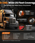 Heavy Duty Truck Scanner Workhorse For Diesel Engines Full System Diagnostic Tool 2 In 1 HDOBD And OBD2 Code Reader infographic