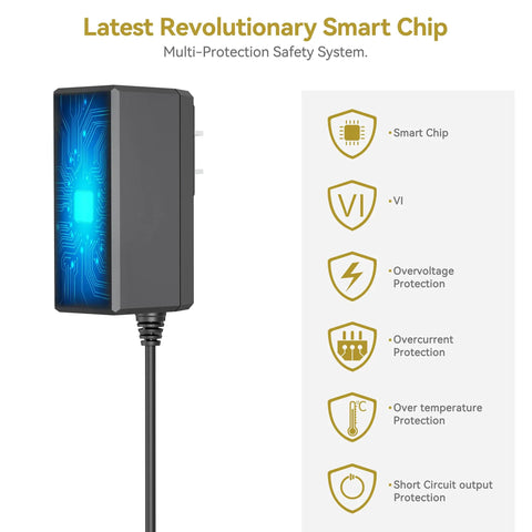 Heavy Duty 12V AC Adapter Wall Charger Power Cord Built Tough For Seamless Daily Plugs with Smart Chip Protection features.