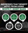 Industries benefiting from Recycled White T Shirt Cleaning Rags 25 Lb Box Bulk Pack for oil, grease, paint cleanup.