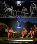 Cordless Mosquito Zapper For Outdoor And Indoor Use With 4200V High Voltage 4800mAh Rechargeable Battery Camping Light Portable Gnat Killer For Patio Kitchen Backyard And Garden in use during a group camping scene at night.