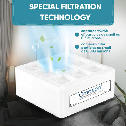 H12 H13 Replacement Filter For IQAir HealthPro Series Air Purifiers Captures 99.99 Percent Of 0.3 Micron Particles Kid Safe Pet Friendly