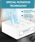 H12 and H13 True HEPA Replacement Filter for IQAir HyperHEPA HealthPro Series with special filtration technology display