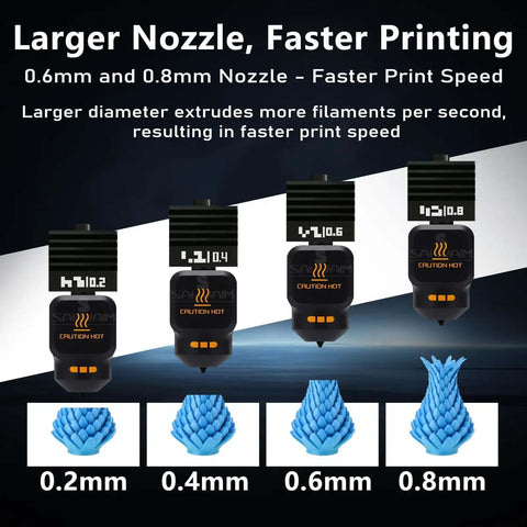4Pack High Temp Hardened Steel Hotend Set For Bambu Lab H2D H2S H2C P2S Series Nozzles in 0.2mm 0.4mm 0.6mm 0.8mm with nozzle sizes
