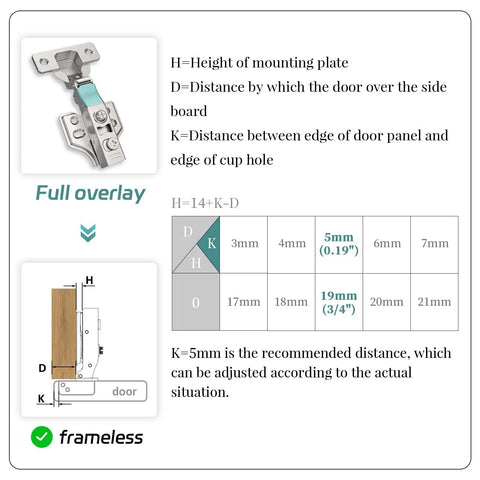 Hella Strong Soft Close Hinges For Toy Boxes Provide Smooth As Butter Function - Mounting details diagram and measurements