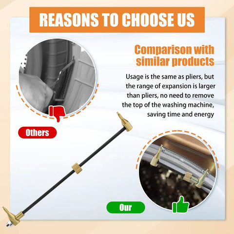 No Sweat Universal Front Load Washer Seal Spring Expansion Tool For Lg Samsung Whirlpool Kenmore Door Boot Repair Kit shown for effective seal removal.