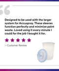 PPS Paint Spray Gun Cup Lids And Liners Kit For Large 28 Oz Cups with customer review text and product image