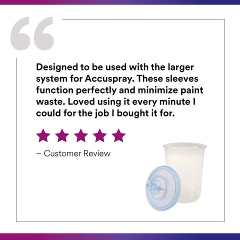 PPS Paint Spray Gun Cup Lids And Liners Kit For Large 28 Oz Cups with customer review text and product image